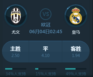 对的挑战之