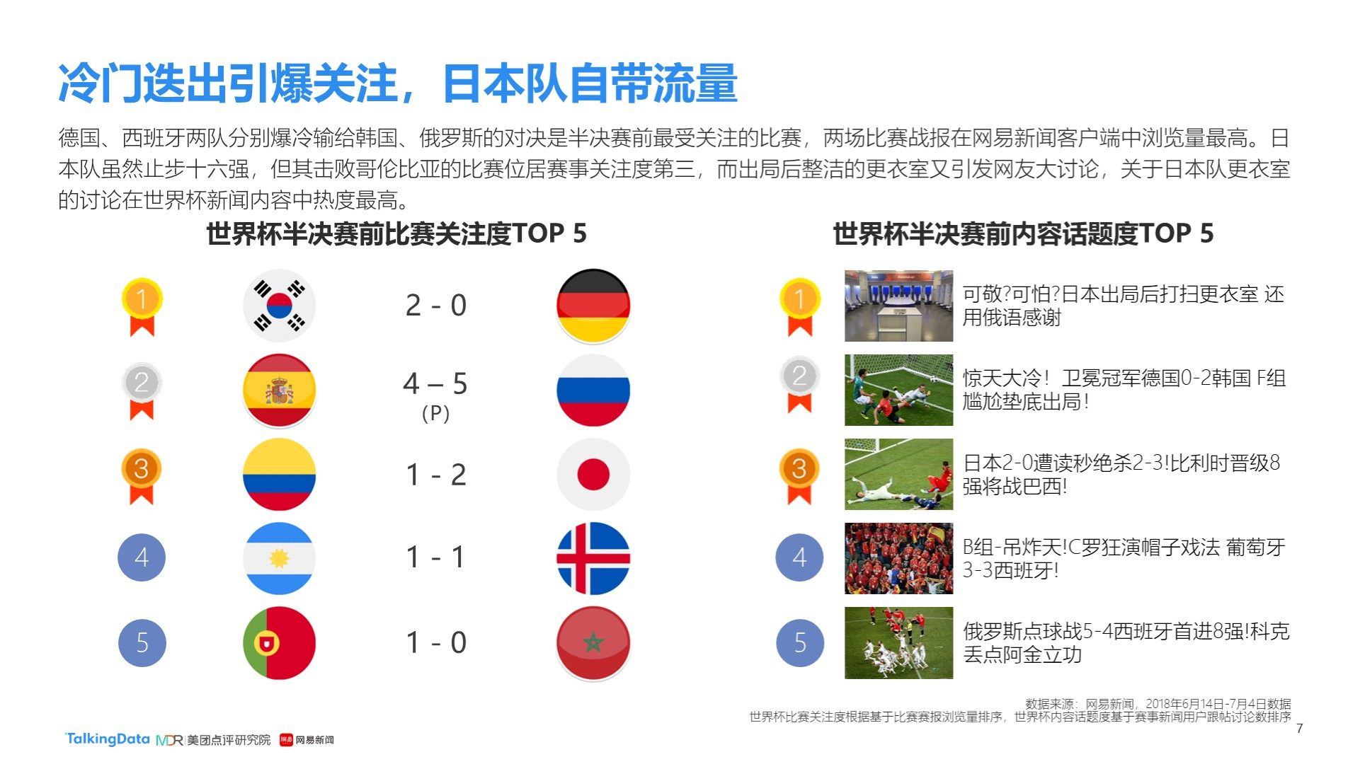 不仅技