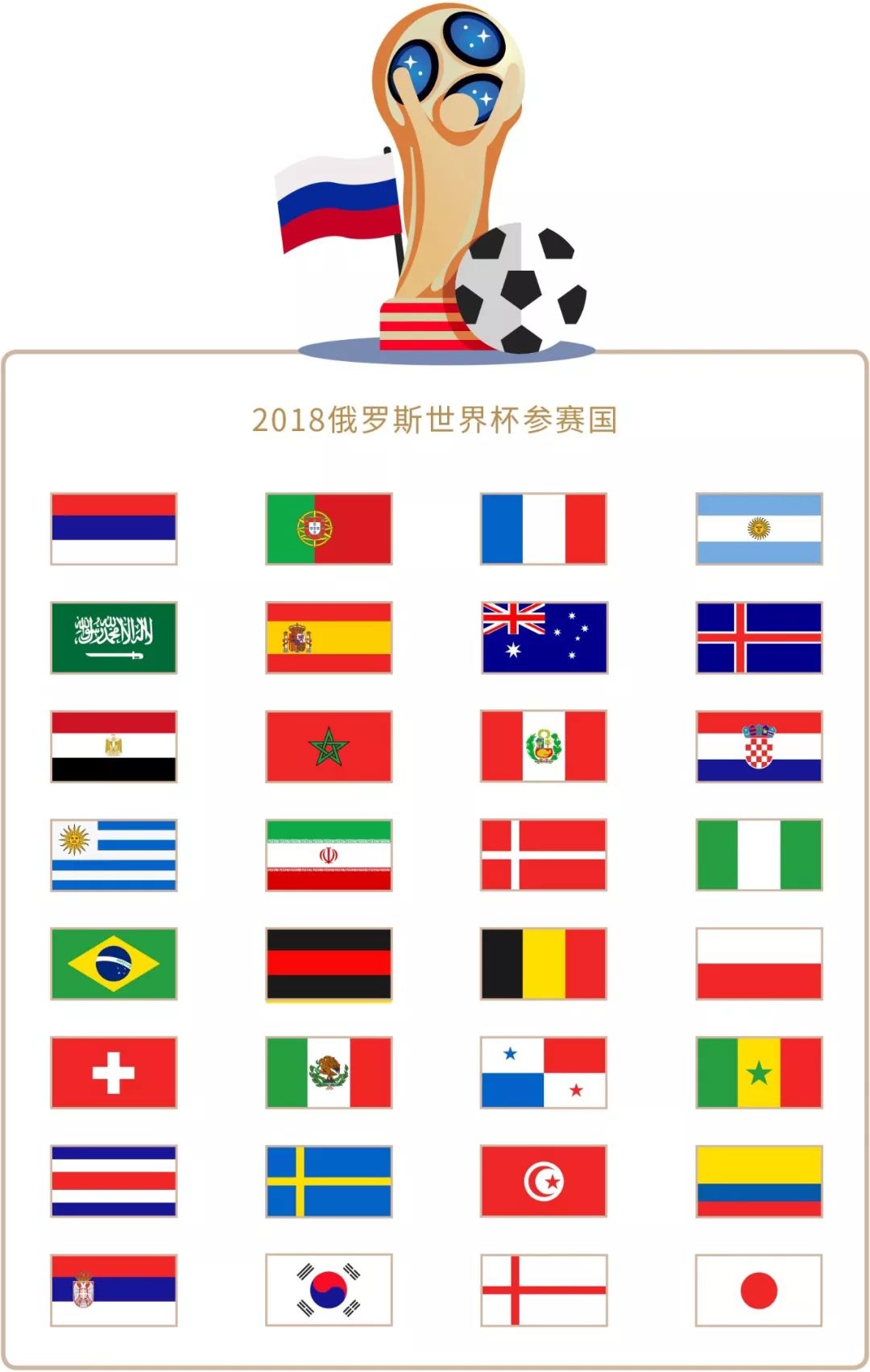 的四